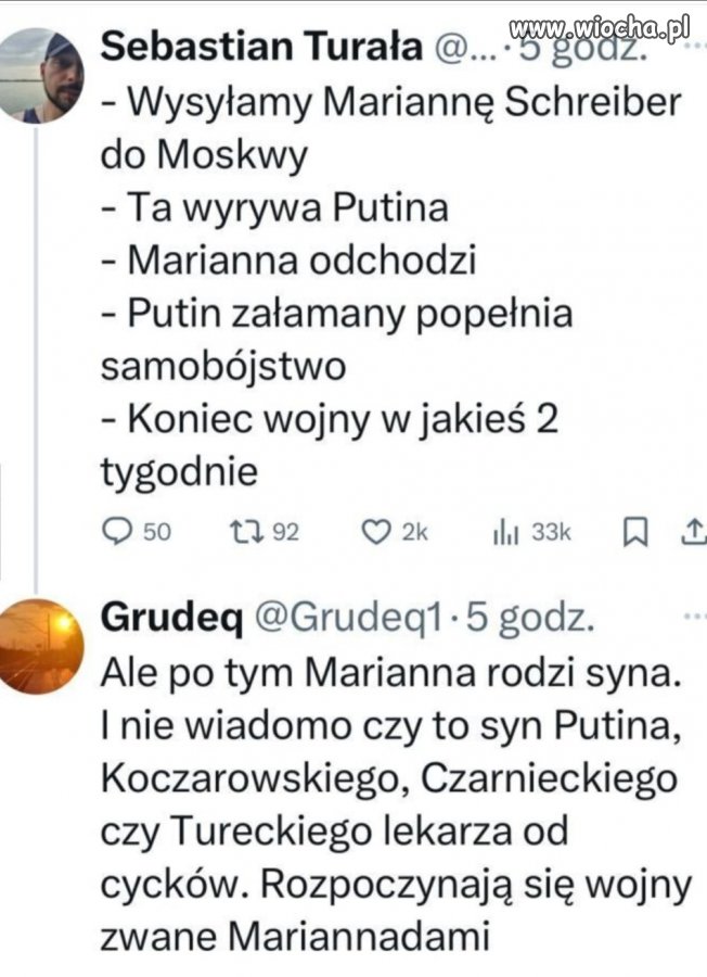 To jest plan na pokój 