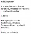 Historia zatoczyła koło