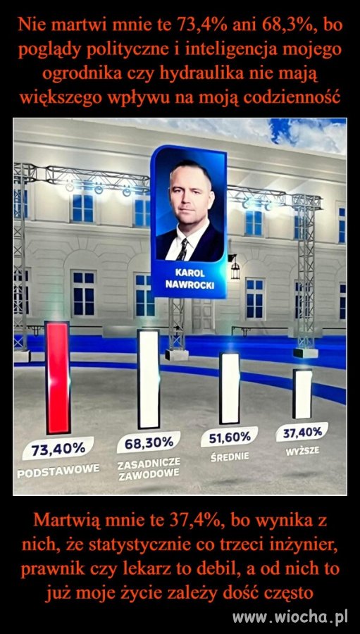 Smutne to, bo tak prawdziwe ...
