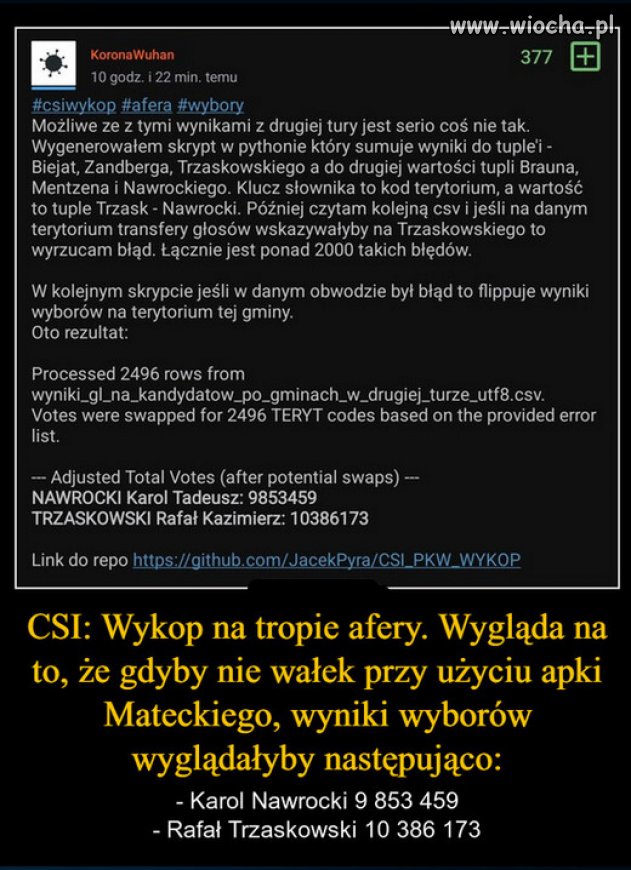 Czy nie uwazacie ze cos tu smierdzi...bardzo!