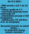 NIE ZMARNUJMY TEGO!