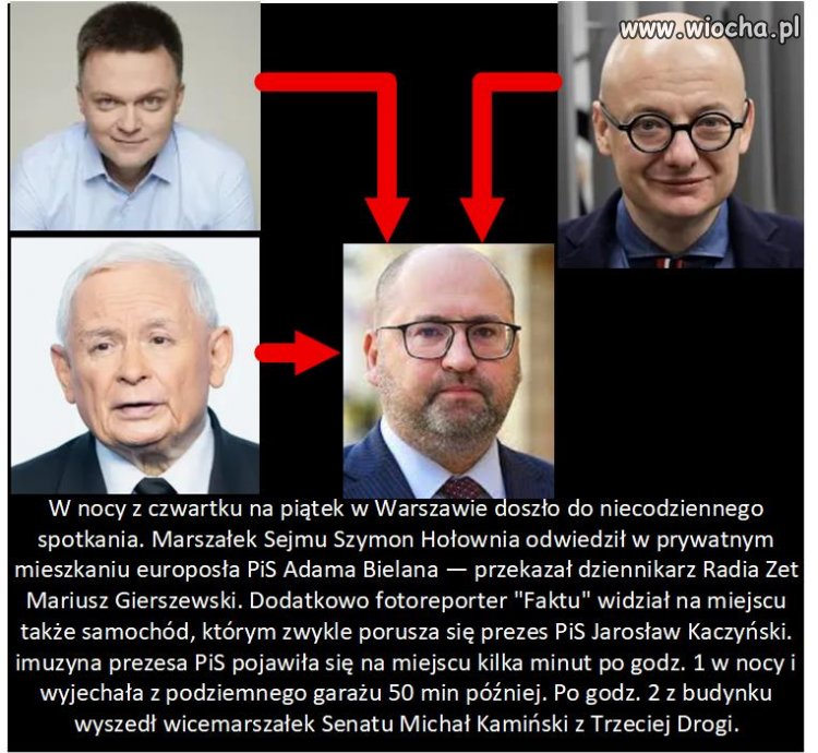 Czy to już zdrada? 