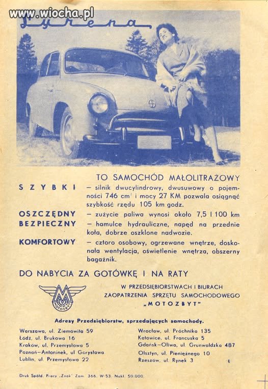 Motoryzacyjny hit PRL-u