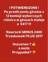 Oszuści PiSu boją się ze im zabiorą, to co ukradli