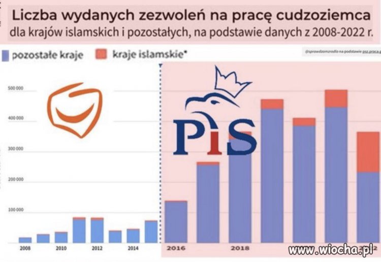 Kto powie Bąkiewiczowi?