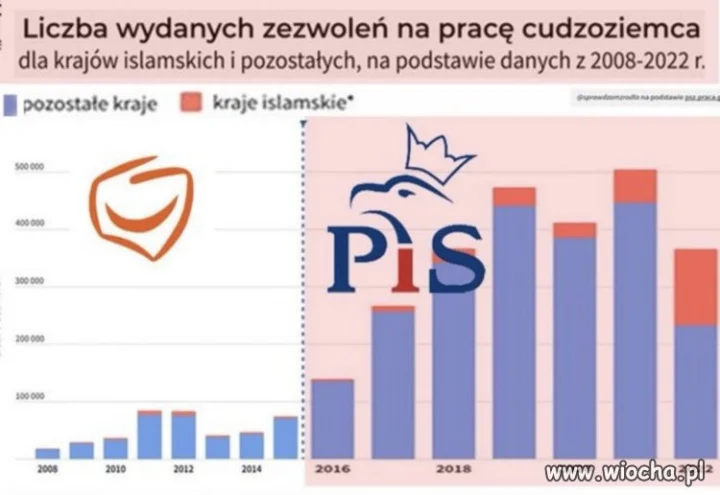 Kto powie Bąkiewiczowi?