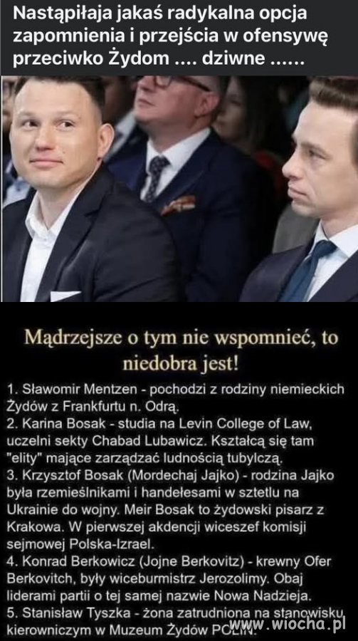 Mordechaj Jajko i inni...