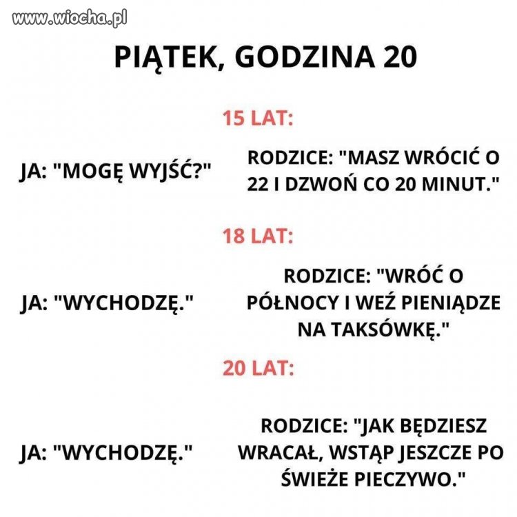Tak było