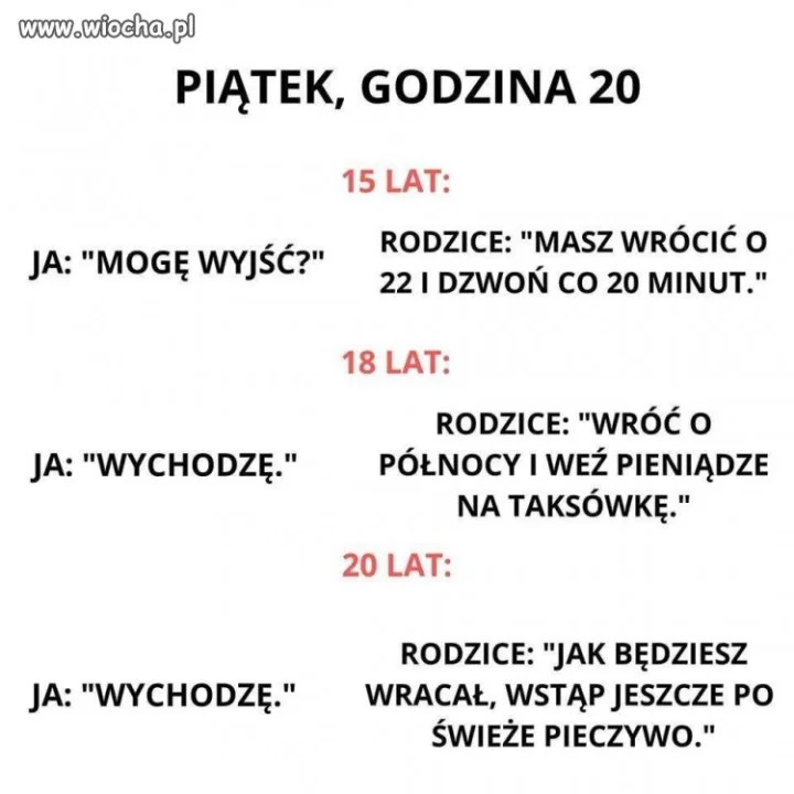 Tak było