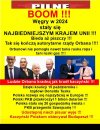 Tak to jest, kiedy krajem rządzi pajac na smyczy ruskiego bandziora!