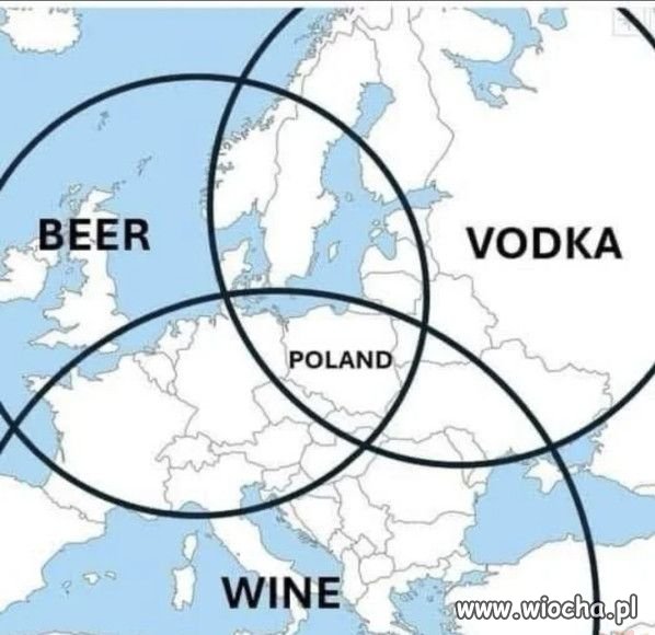 Polska.  