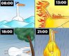 Wakacje po polsku