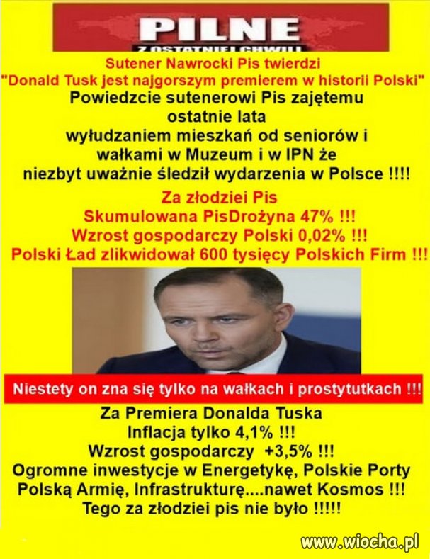 Czy Kaczynski wybral kolejnego debila? A mogl wybrac kota!
