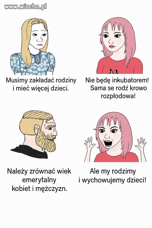 To jest ta równość czy jej nie ma