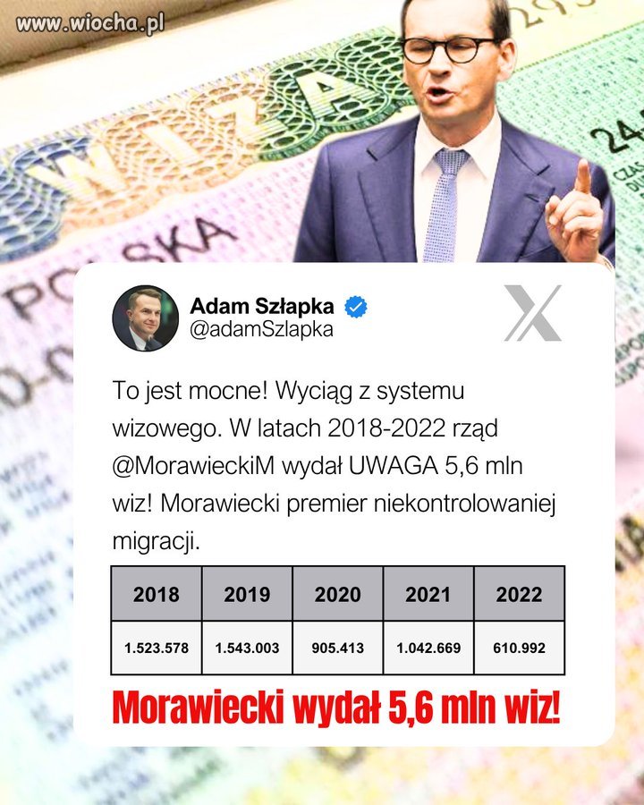Morawiecki co 28 sekund wydawał jedną polską wizę, 