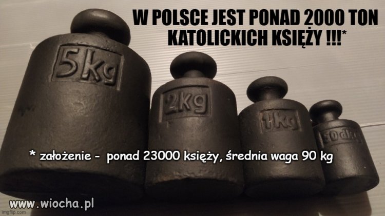 Jak myślicie,czy to nie za duży