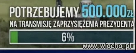 A Ci żebrają dalej