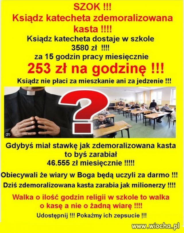 Podatnicy płacą ok. 1,5 mld zł rocznie za lekcje religii 