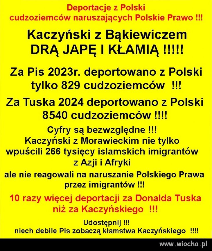 Kłamali, kłamią i kłamać będą !