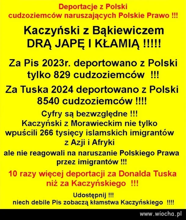 Kłamali, kłamią i kłamać będą !