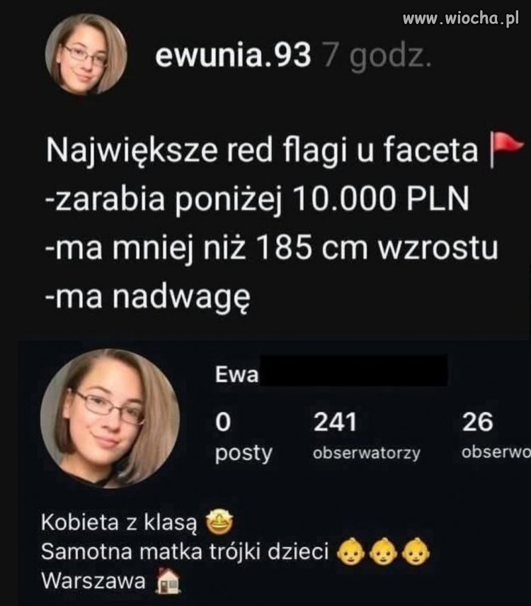 Ewunia to już jest jedną wielką 