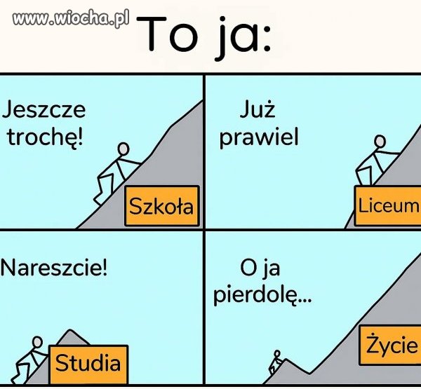 Kto wie ten wie