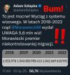 Przecież według gejowego Jaruchy toż to nawet nie była aferka !
