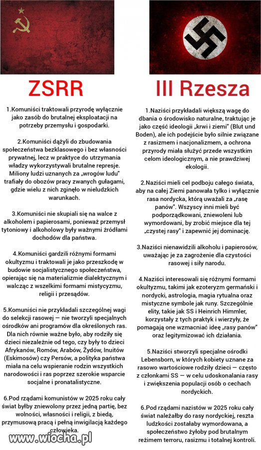 Porównanie ideologii i praktyk ZSRR i III Rzeszy