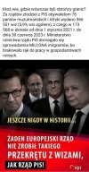 Nikt nie potrafi tak klamac, knuc i szczuc jak Kaczynski!