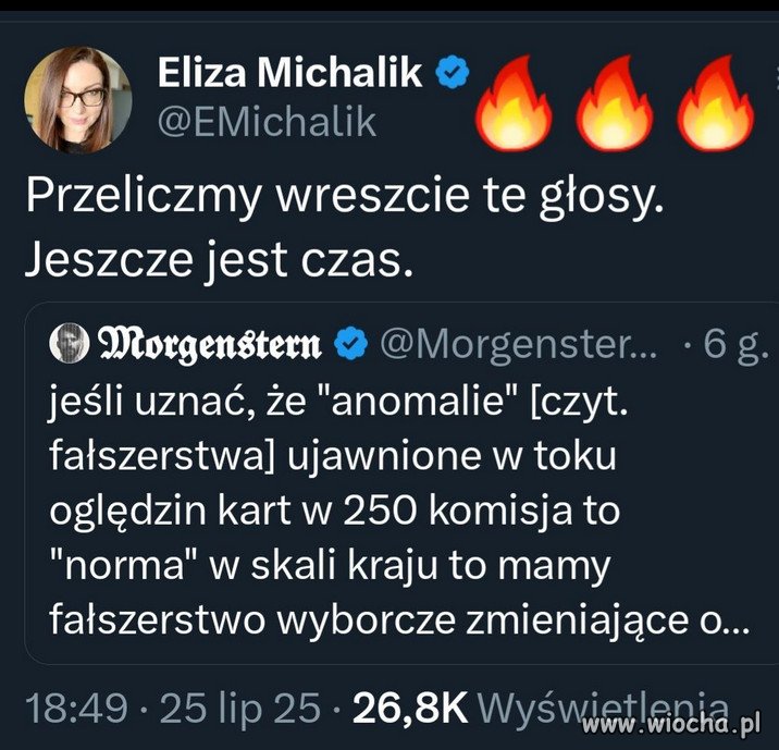 Kto z Was ma to samo zdanie, co Eliza?