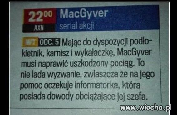 Kiedyś to było 