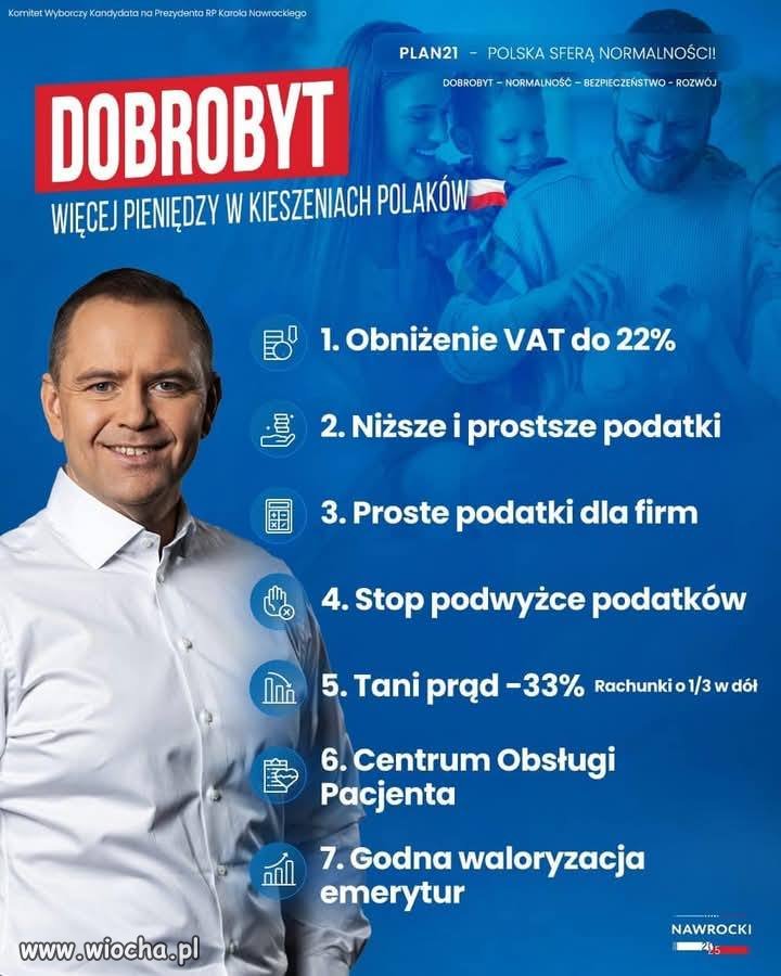 Jak tam, wyborcy Pana Lolka ?