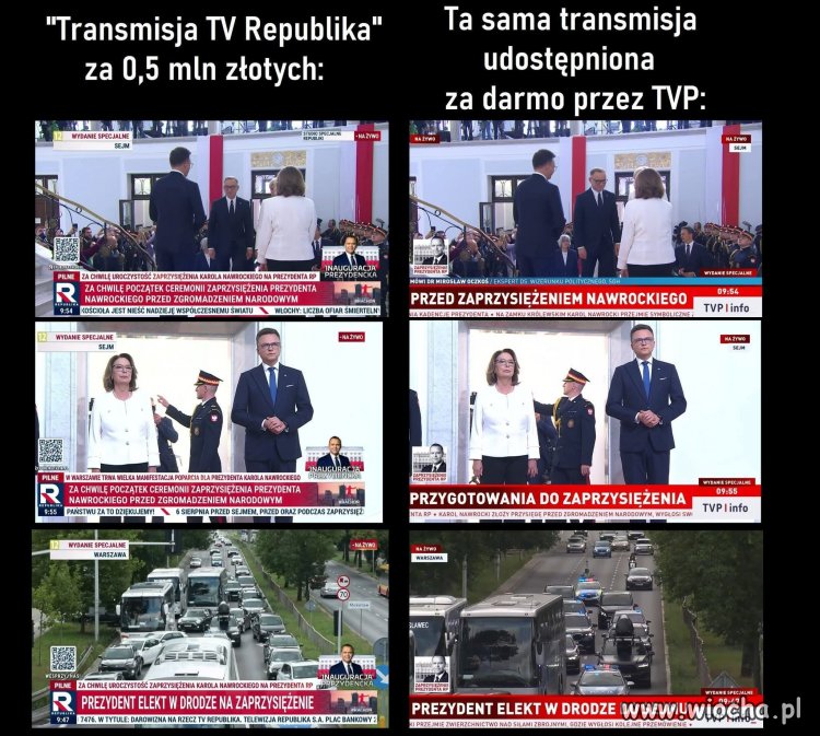 Republika Oszustów.