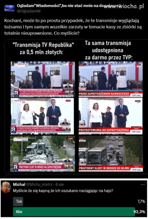 Zarzuty pod adresem zbiórki to nadużycie. 