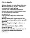 Sekret optymalizacji podatkowej przez dzieła sztuki.