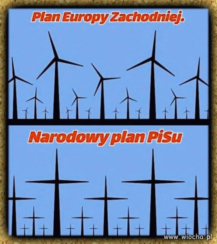 PIS = Zacofanie i zabobony