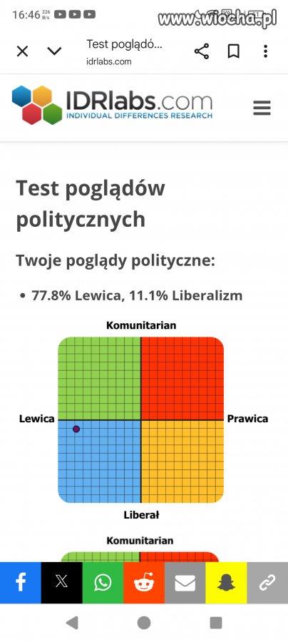Prawdopodobnie to były poglądy Jezusa.