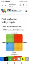 Prawdopodobnie to były poglądy Jezusa.