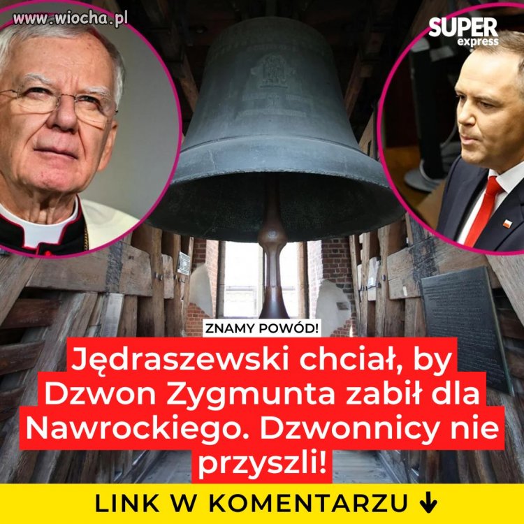Protest dzwonników