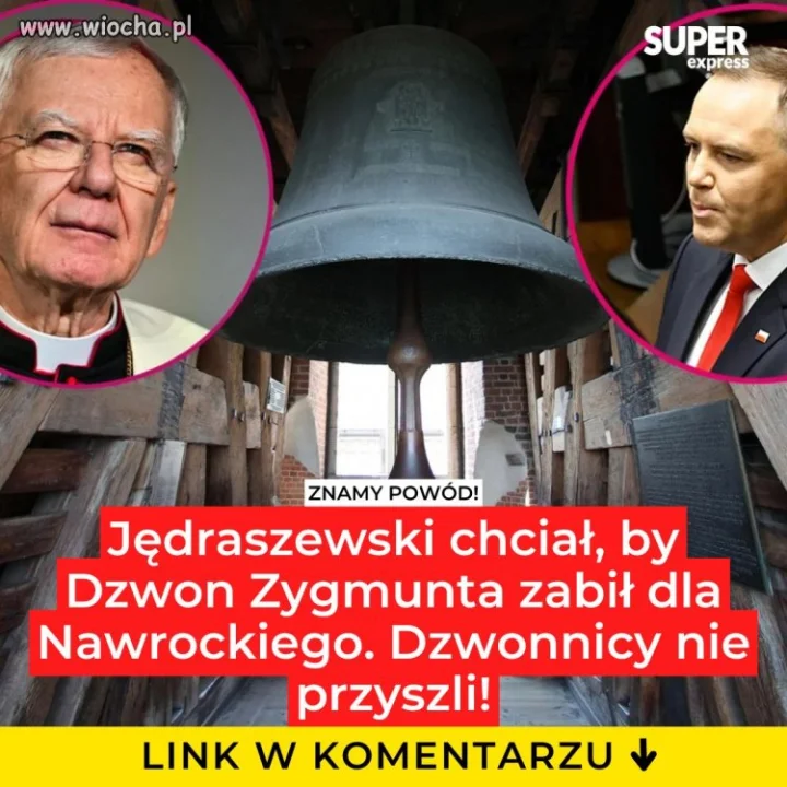 Protest dzwonników