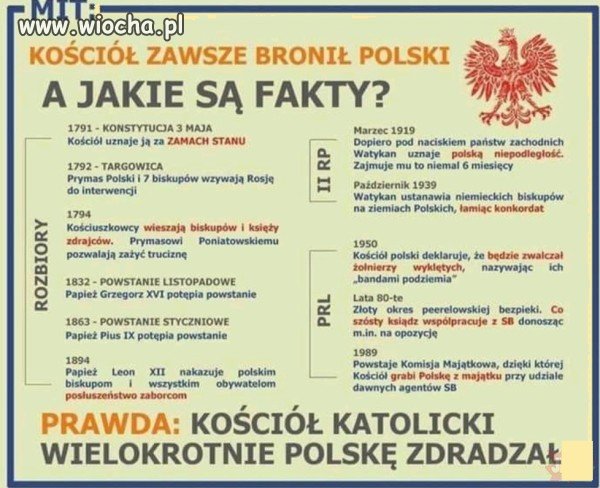 Kościół
