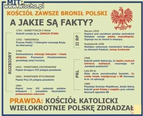 Kościół