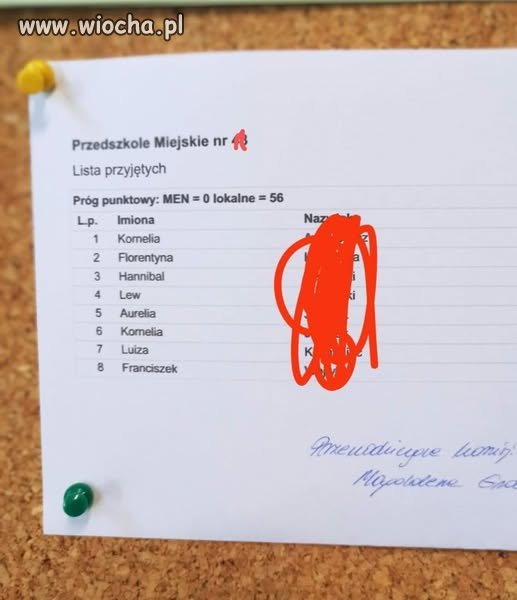 To już nawet ...