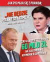 A co zrobiła Szydłowa z Szydłem z pieniędzmi z KPO?