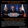 Obiecywał przed wyborami...jak to PiS!