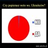 Media w Europie mówią o tym weto...z niesmakiem!