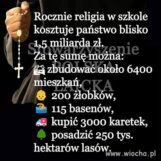 Niech wierni utrzymują swoich nierobów