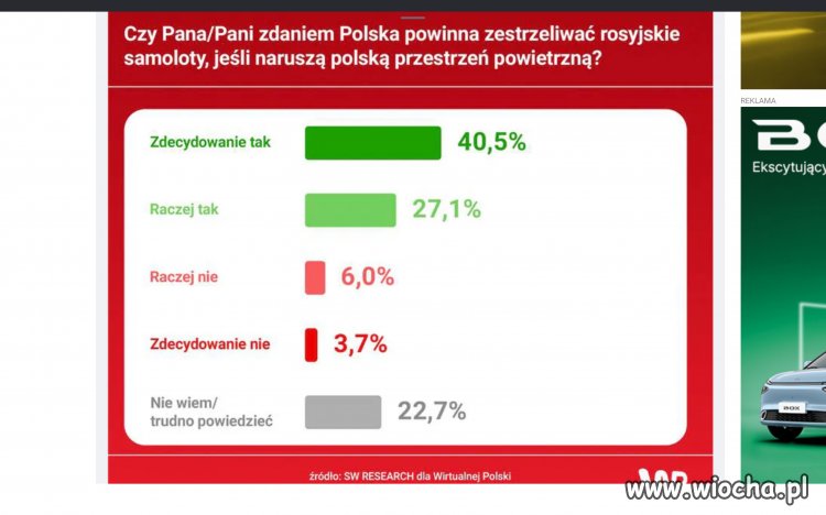 Nareszcie Polacy są za...