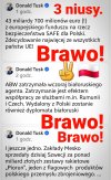 Brawo! Polska na topie!
