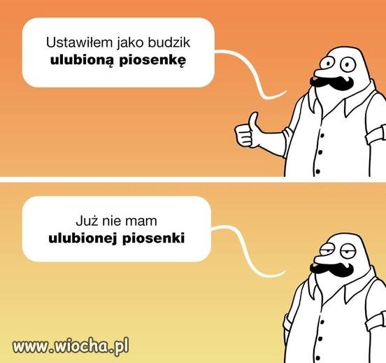 Dokładnie tak jest